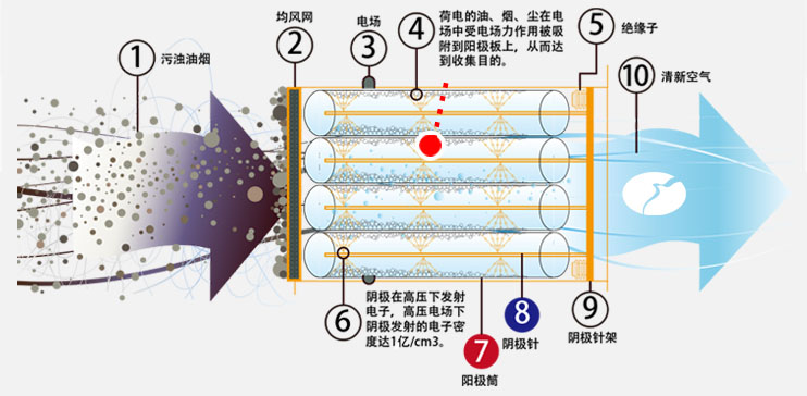 凯发·k8(国际)-官方网站_公司5510