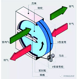 凯发·k8(国际)-官方网站_项目3598