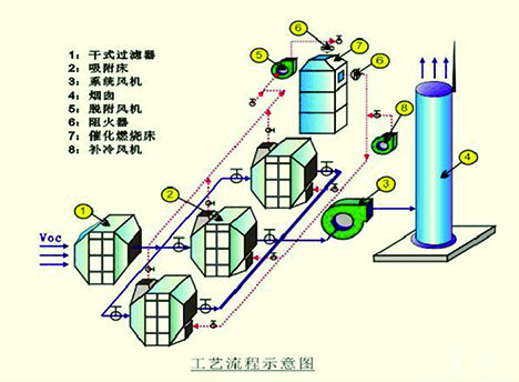 凯发·k8(国际)-官方网站_首页2758