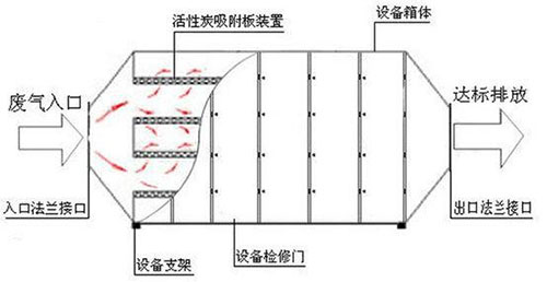 凯发·k8(国际)-官方网站_公司8729